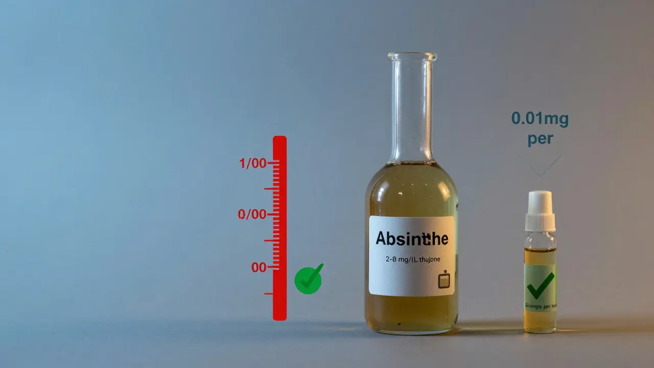 Vergleich zwischen einer konzentrierten Wermuttinktur und einer sicheren, regulierten Absinthflasche.