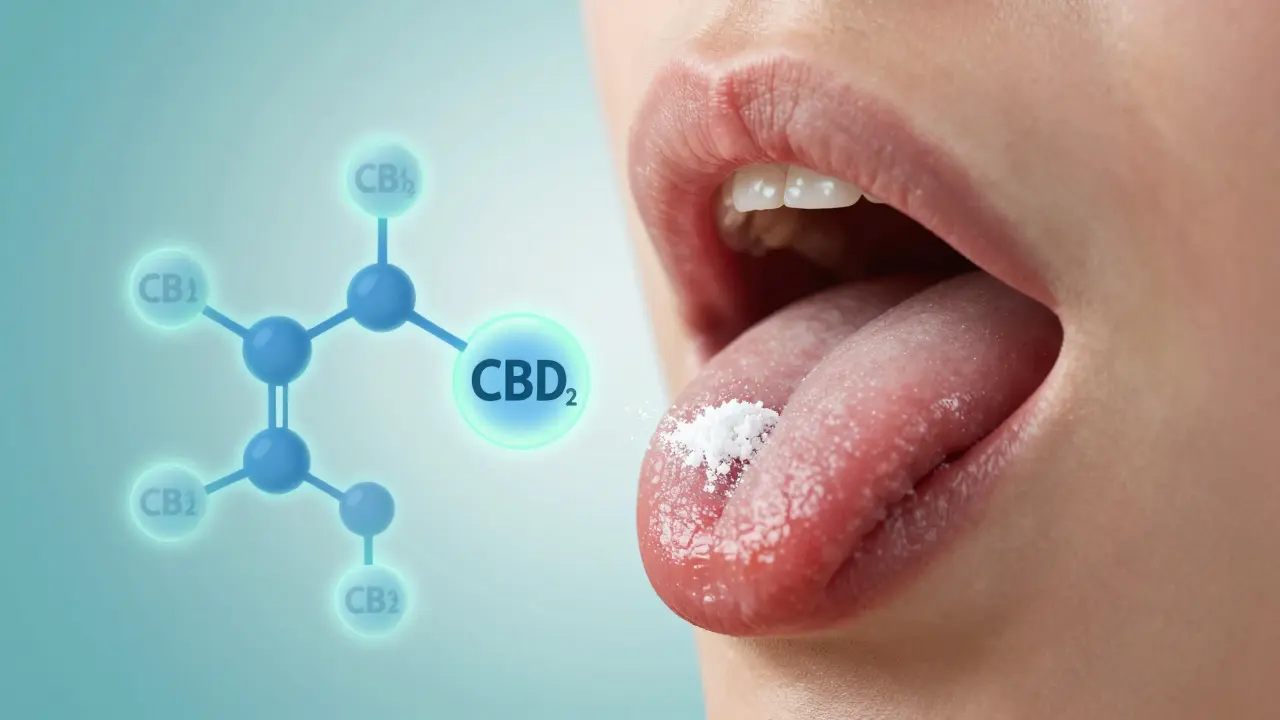 Abstrakte Darstellung der CBD-Aufnahme unter der Zunge