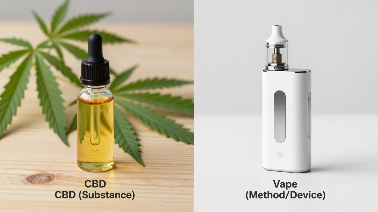 CBD und Vape: Sind das dasselbe? Unterschiede erklärt