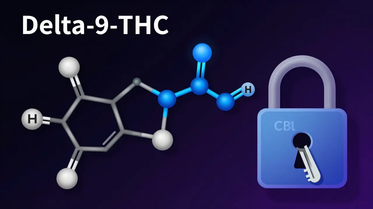 THCP-Sorten: Welche Cannabis-Stämme enthalten viel THCP?